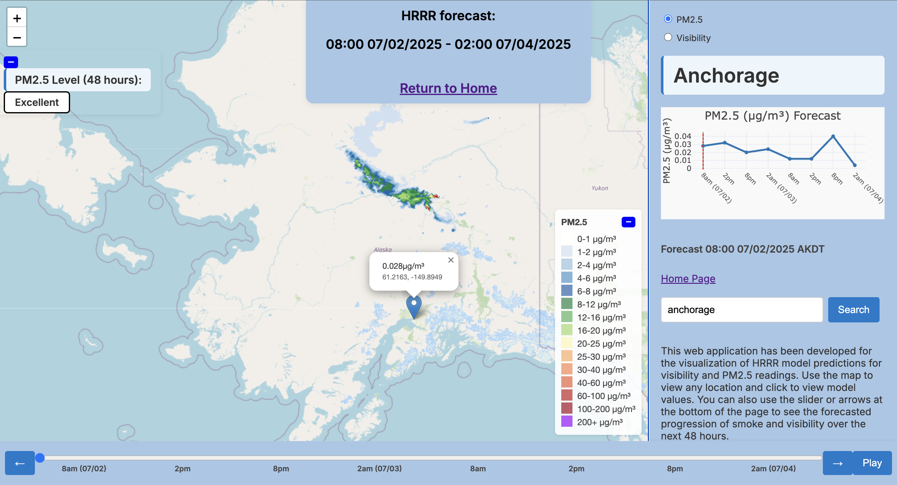 Forecast Map